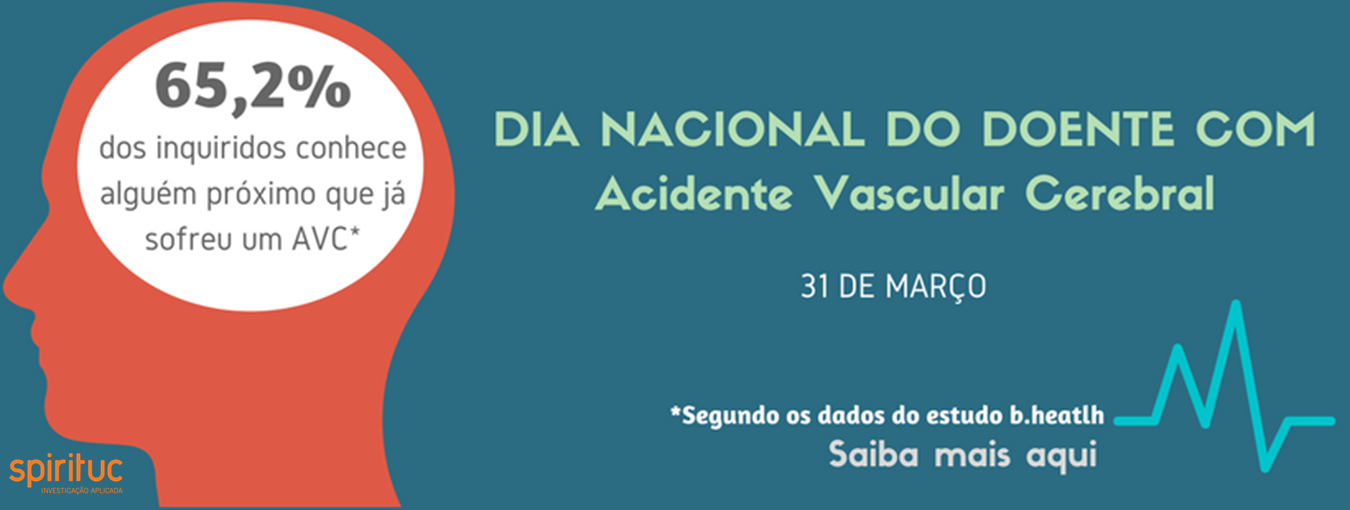 Dia Nacional do Doente com AVC