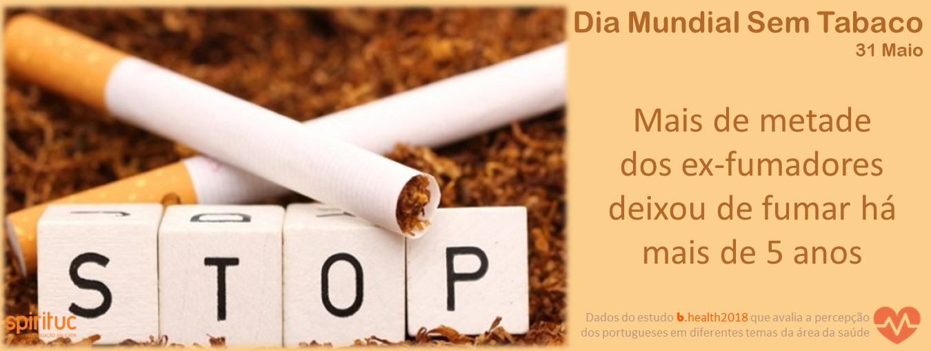 Dia Mundial Sem Tabaco (31 Maio)