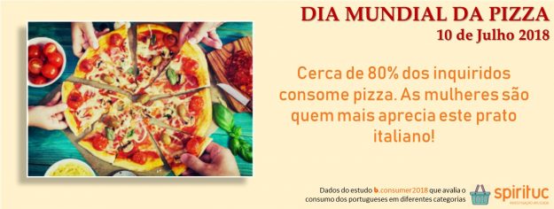 Dia mundial da pizza (10 Julho) Dia mundial da pizza (10 Julho)