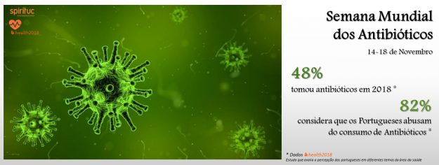 Semana Europeia dos Antibióticos Semana Europeia dos Antibióticos